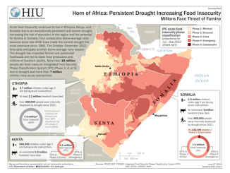 East Africa food insecurity map